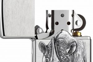 Zippo Flints in Thirsty Rhino: Do They Work? |