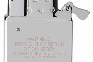 Best Zippo Lighter Accessories & Upgrades |