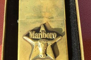 Zippo Lighters: Do They Have a Lifetime Warranty? |