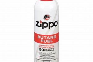 Zippo Butane: Best Fuel & How to Refill |