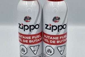 Best Butane Fuel for Zippo: A Guide |