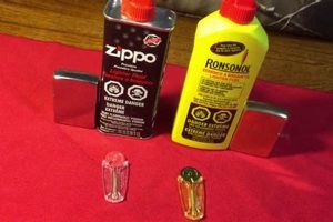 Zippo Lighter Fluid Vs Ronsonol |