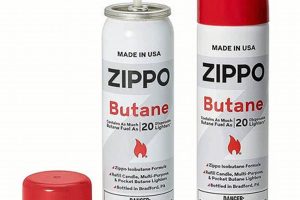 Best Butane Fuel for Zippo: Guide & Tips |