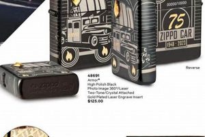 Vintage & Rare Zippo Lighters: A Collector's Guide |