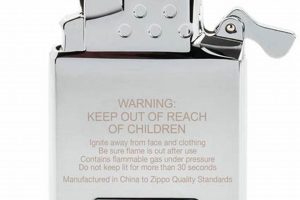 Best Butane Flame Zippo Inserts & Reviews |