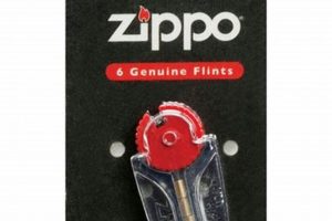 Zippo Flints: Use Disposable Lighter Flints? |