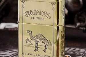 Vintage Camel Zippo Lighter Destinations Guide |