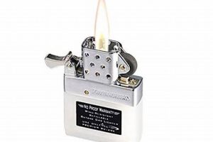 Top Zippo Soft Flame Butane Inserts: Reviews & Guide |