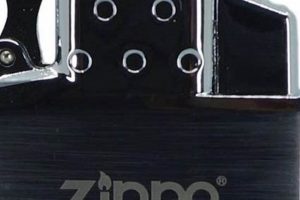 Best Butane & Zippo Cigarette Lighters: Reviews & Guide |