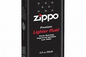 Best Zippo Fluid Alternatives: Top Substitutes |