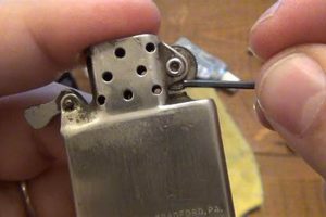 Fix Your Zippo Lighter: Not Lighting? Troubleshooting Guide |