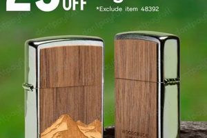 Custom Zippo Coupon Codes & Discounts |