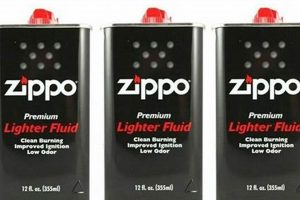 Best Lighter Fluid: Zippo vs. Ronson Showdown |
