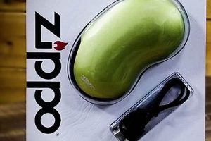Best Zippo Rechargeable Hand Warmer Review & Guide |