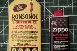 Best Lighter Fluid: Ronsonol vs Zippo Showdown |