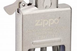 Secure Your Custom Zippo: Bit Safe Practices |
