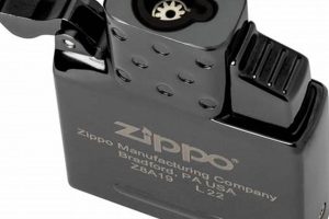 Windproof Zippo Butane Inserts: True or False? |