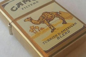 Vintage Camel Zippo Lighters: Price Guide & History |