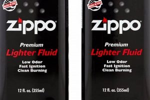 Zippo Lighter Fluid: Is It Kerosene? |