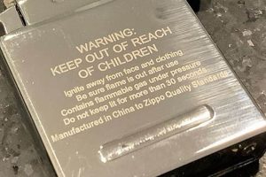 Zippo Butane Flame Adjustment Guide |