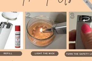 Zippo Wicks for Candles? A Burning Question |