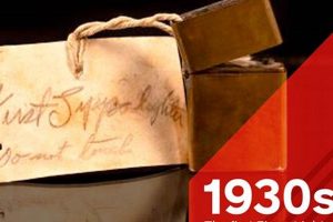 When Were Zippo Lighters Invented |