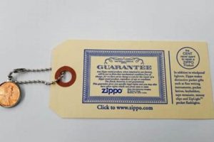 Vintage 1986-D Penny Zippo Chain & Case |