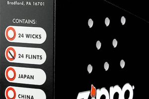 Top 5 Best Zippo Flints for Reliable Sparks |