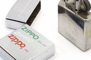 The Iconic Zippo Lighter: A History |