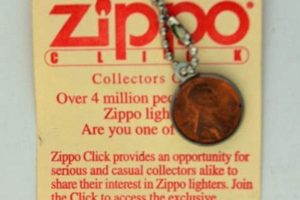 Vintage 1986-D Penny in Zippo Case on Chain: Unique Gift |