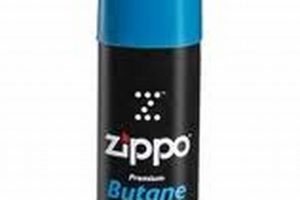 Best 42g Zippo Butane Refills & Adapters |