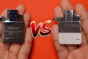 Zippo Vs Butane |
