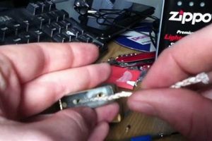My Zippo Wick Is Burnt: Fix It Fast! |