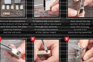 Top Zippo Replacement Wicks: Buyer's Guide |