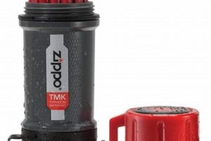 Best Waterproof Zippo Lighter for Adventures |