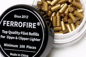 Best Zippo Flint & Spring on Amazon: Deals & Guide |