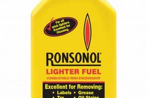 Ronsonol Lighter Fluid For Zippo |