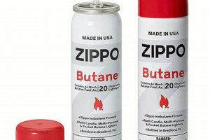Zippo Butane Refills: Easy &amp; Quick Guide |