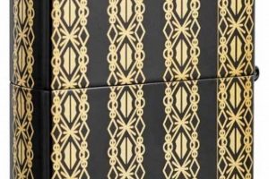 Ultimate 2021 Zippo Collectible Guide |