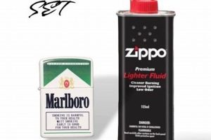 Zippo Fluid: Is It Kerosene or Not? |