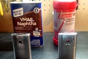 Best Zippo Hand Warmer Fuel Alternatives & Substitutes |