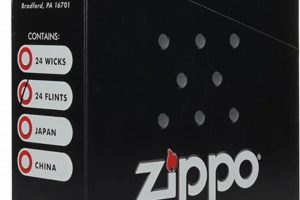 Zippo Flints at 7-11: Quick Fixes & Refills |