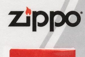 Best Zippo Wicks on Amazon: Buying Guide |