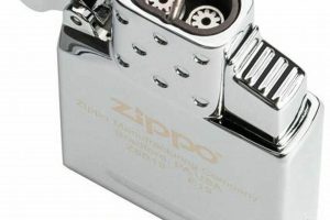 Best Zippo Butane Lighter: Reviews & Buying Guide |