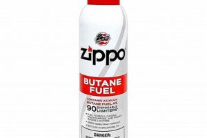 Find Zippo Butane Fuel Near You Now |