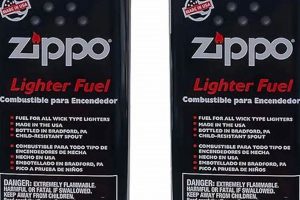 Best Lighter Fluid for Zippo: Guide &amp; FAQ |