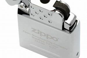 Best Butane Inserts for Zippo Lighters: A Guide |