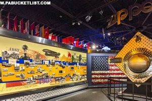 Visit the Zippo/Case Museum in Bradford, PA |