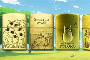 Best Studio Ghibli Zippo Collection for Fans |