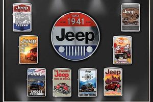 Ultimate Jeep Zippo Lighter Collection Guide |